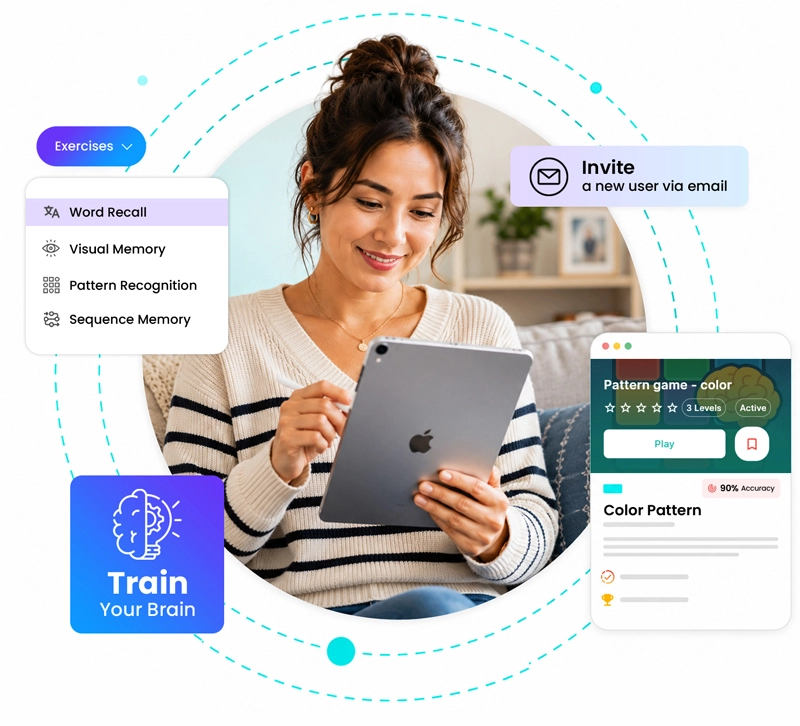 About RecallLoop